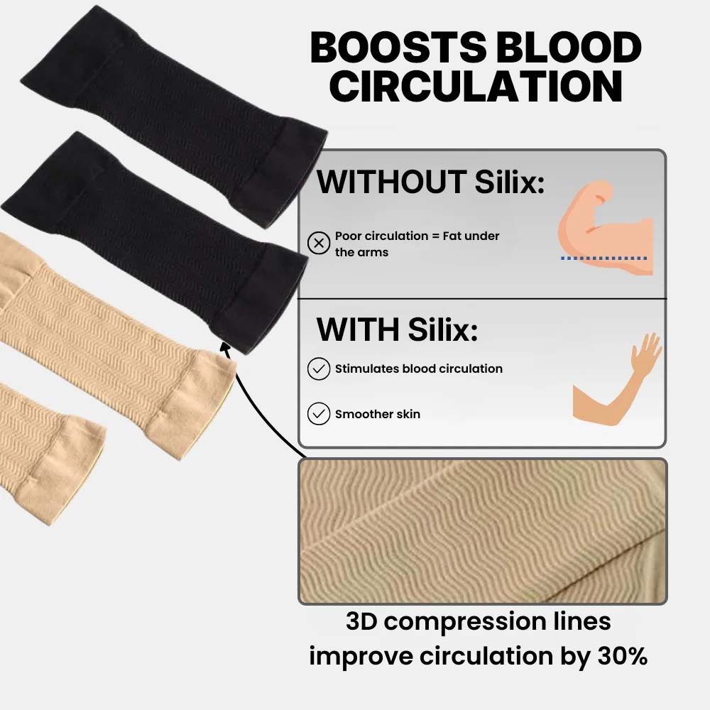 SILIX 3D Compression Sleeves – Say Goodbye to Arm Jiggle